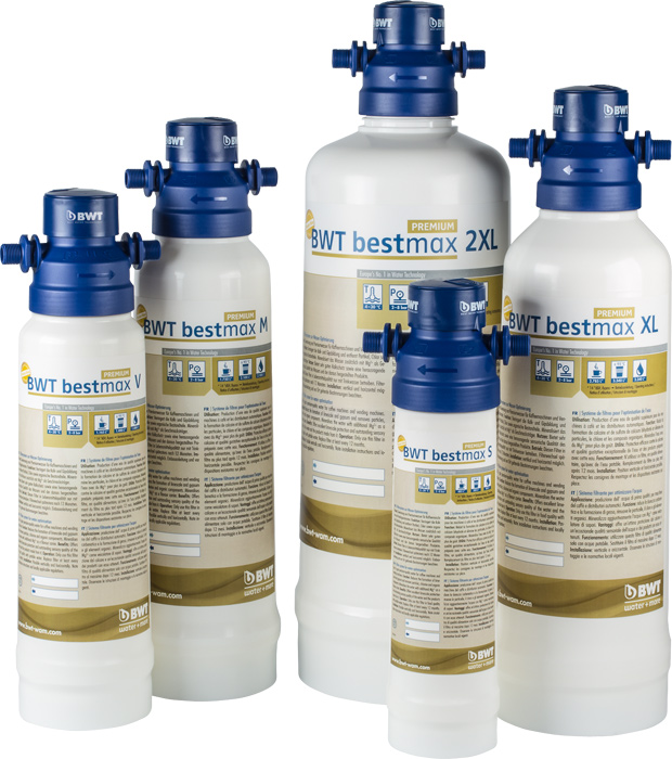 BWT - Bestmax Premium S (Filterkerze)